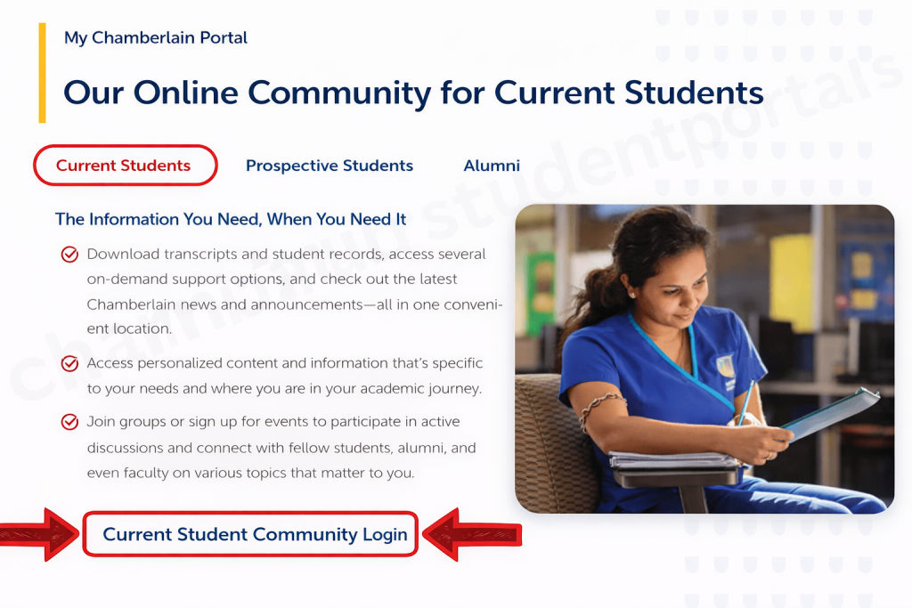 Click on “Current Student Community Login”